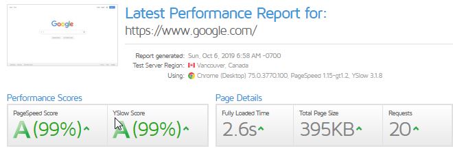 Your website result